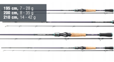 Baitcastový prút Daiwa Powermesh Baitcast