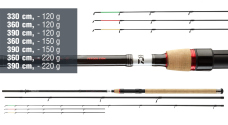 Feederový prut Daiwa Ninja X Feeder