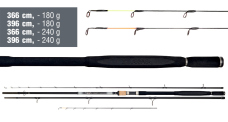 Feederový prut Daiwa N'ZON Super Slim Carp Feeder