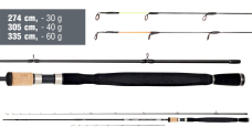 Feederový prut Daiwa N'ZON Super Slim Method Feeder